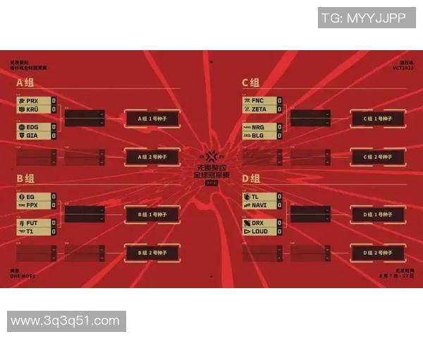 深入探讨EDG战队在比赛中的节奏表现与数据分析解读