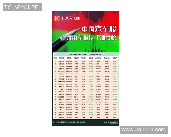 滑板团队协作实力榜单发布上海滑板队荣获第二名佳绩