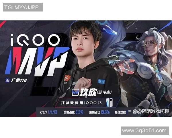 王者荣耀热点分析:深入解读JDG战队的战术转型与未来发展方向