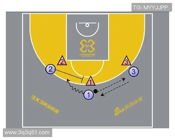 南京篮球队战术解析：如何提升球队整体实力与比赛表现