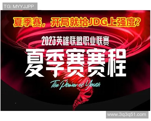 LNG职业联赛表现分析:比赛经验如何影响团队整体发挥