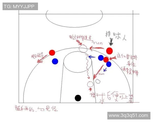 滑板战术解析：杭州滑板队如何构建高效盯防体系与战术配合