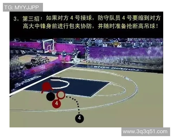 重庆网球队包夹战术分析与成败经验分享